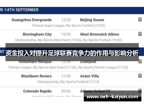 资金投入对提升足球联赛竞争力的作用与影响分析