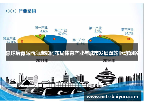 赢球后青岛西海岸如何布局体育产业与城市发展双轮驱动策略 赢球后青岛西海岸如何布局体育产业与城市发展双轮驱动策略