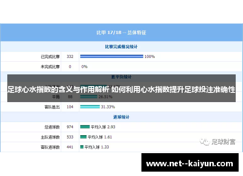 足球心水指数的含义与作用解析 如何利用心水指数提升足球投注准确性 足球心水指数的含义与作用解析 如何利用心水指数提升足球投注准确性