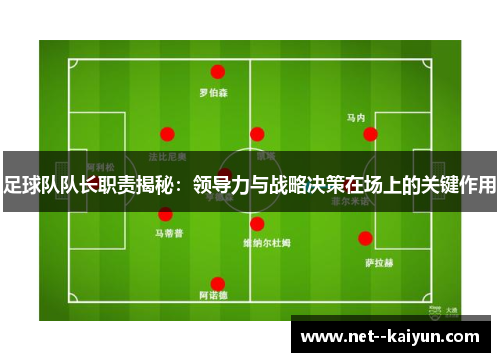 足球队队长职责揭秘:领导力与战略决策在场上的关键作用 足球队队长职责揭秘:领导力与战略决策在场上的关键作用