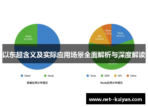 以东超含义及实际应用场景全面解析与深度解读 以东超含义及实际应用场景全面解析与深度解读