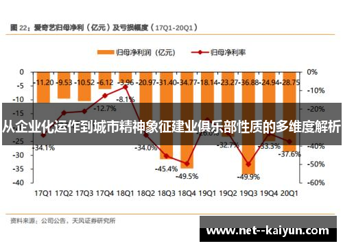 从企业化运作到城市精神象征建业俱乐部性质的多维度解析 从企业化运作到城市精神象征建业俱乐部性质的多维度解析