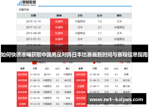 如何快速准确获取中国男足对阵日本比赛最新时间与赛程信息指南