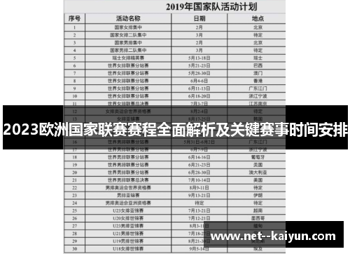 2023欧洲国家联赛赛程全面解析及关键赛事时间安排 2023欧洲国家联赛赛程全面解析及关键赛事时间安排