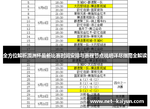全方位解析澳洲杯最新比赛时间安排与赛程节点说明详尽指南全解读 全方位解析澳洲杯最新比赛时间安排与赛程节点说明详尽指南全解读