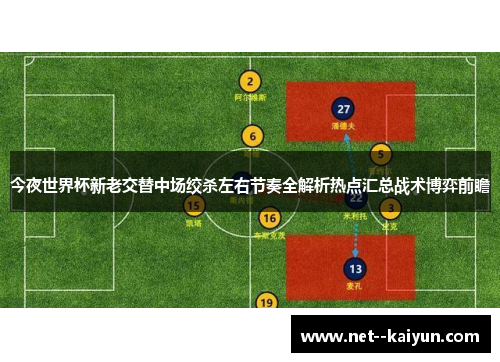 今夜世界杯新老交替中场绞杀左右节奏全解析热点汇总战术博弈前瞻