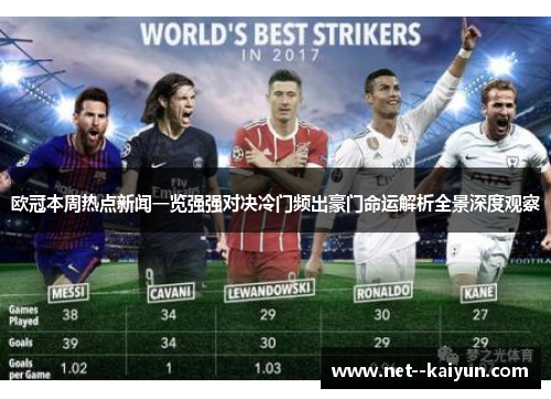 欧冠本周热点新闻一览强强对决冷门频出豪门命运解析全景深度观察