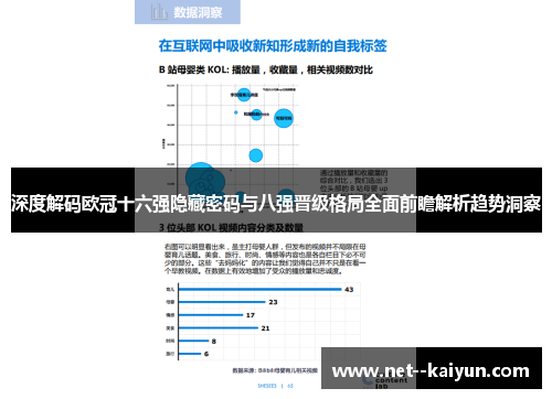 深度解码欧冠十六强隐藏密码与八强晋级格局全面前瞻解析趋势洞察