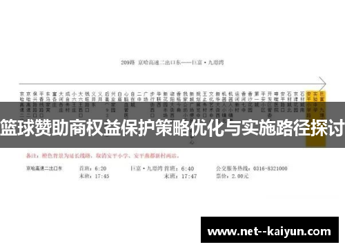篮球赞助商权益保护策略优化与实施路径探讨 篮球赞助商权益保护策略优化与实施路径探讨