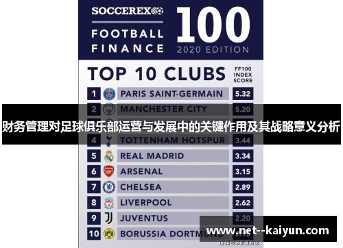 财务管理对足球俱乐部运营与发展中的关键作用及其战略意义分析 财务管理对足球俱乐部运营与发展中的关键作用及其战略意义分析