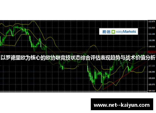 以罗德里欧为核心的欧协联竞技状态综合评估表现趋势与战术价值分析